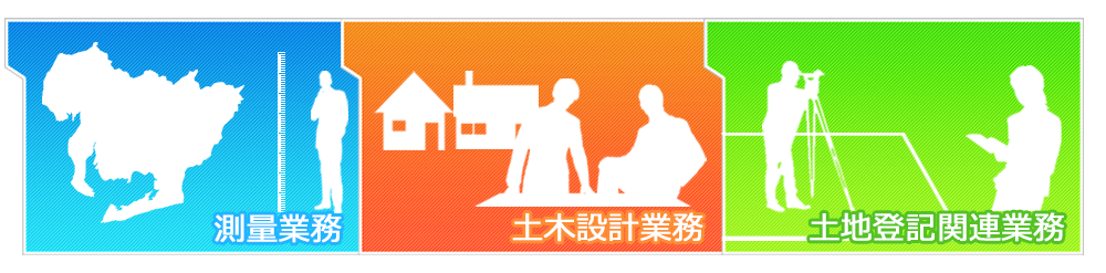 「測量」「土木設計」「土地登記」